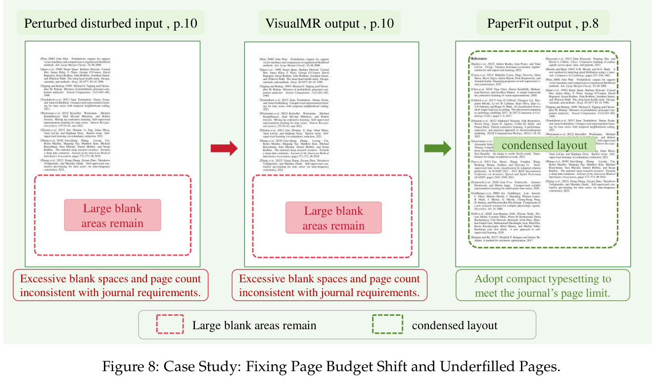 Case Study: Fixing Page Budget Shift and Underfilled Pages.