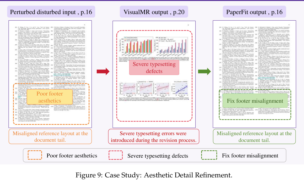 Case Study: Aesthetic Detail Refinement.