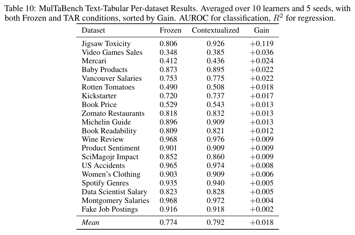 table_10.jpg