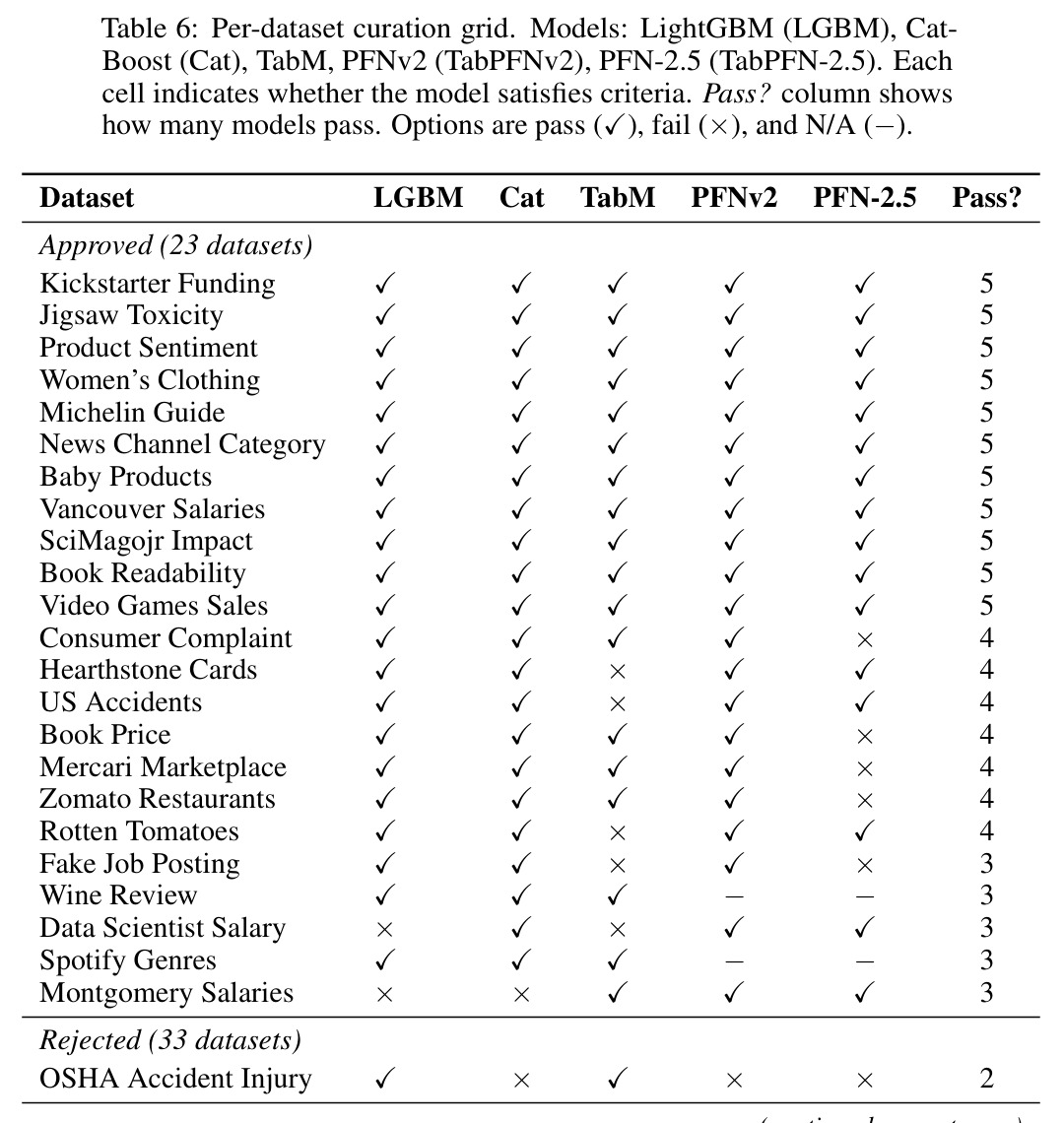table_6.jpg