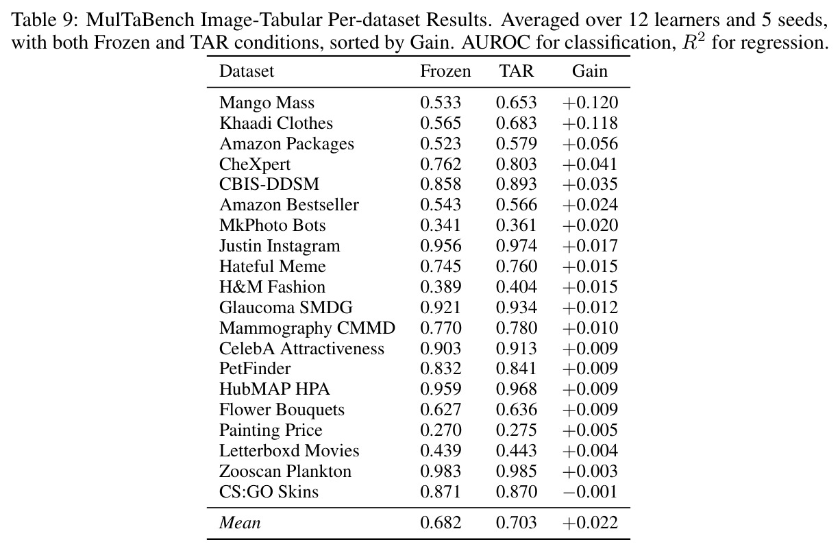 table_9.jpg