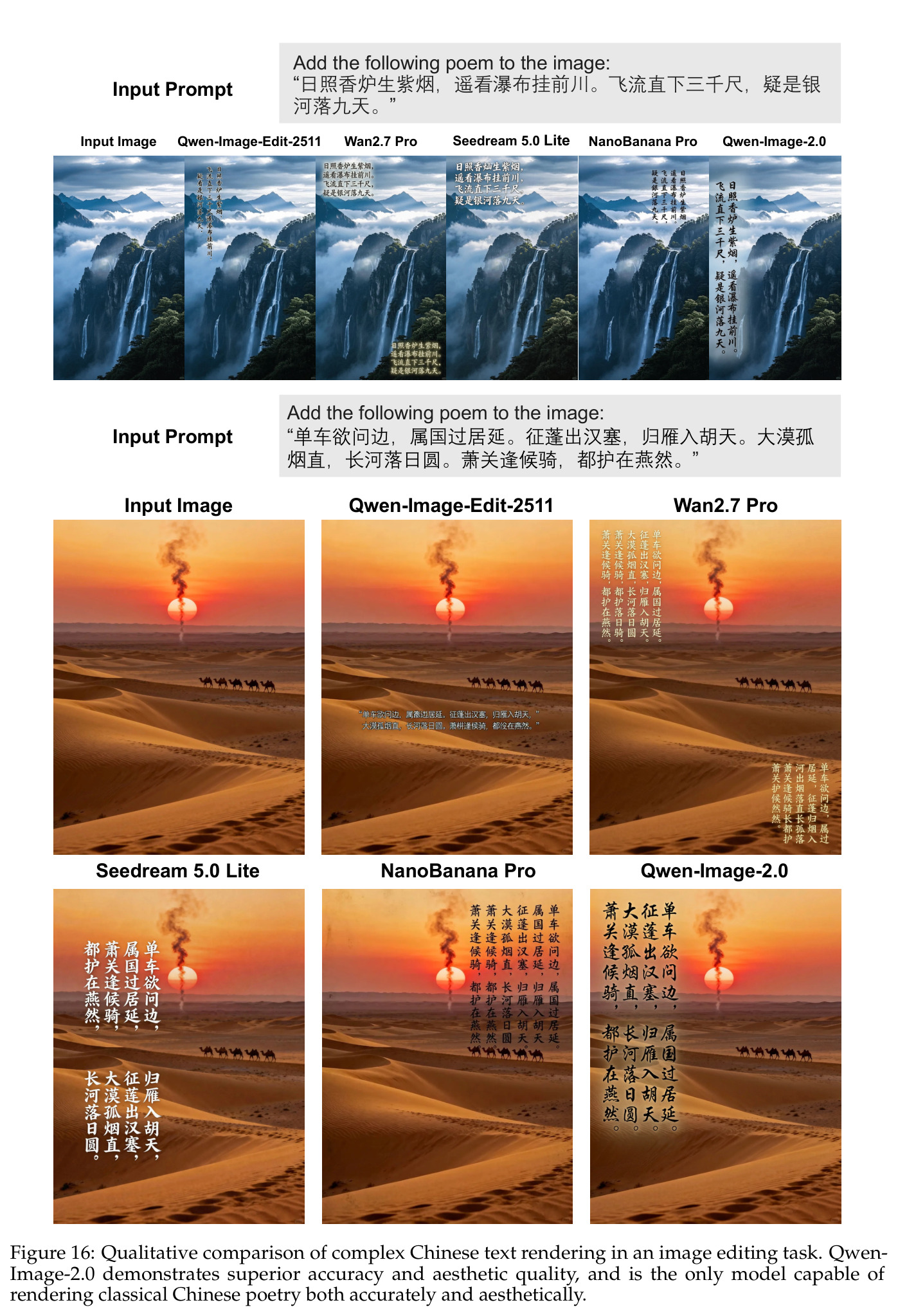 图像编辑任务中复杂中文文本渲染的定性比较
