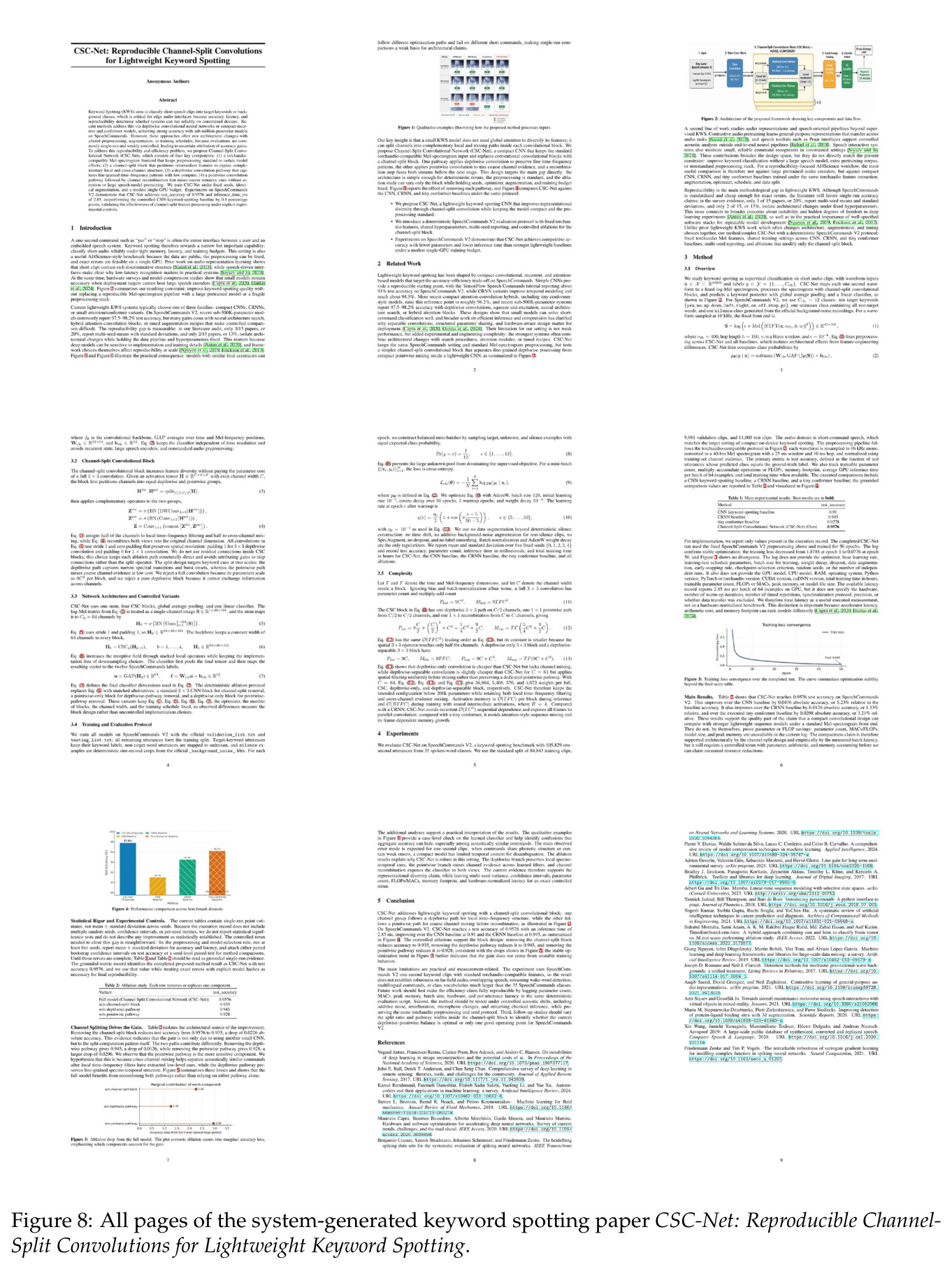 All pages of the system-generated keyword spotting paper CSC-Net: Reproducible Channel-Split Convolutions for Lightweight Keyword Spotting.