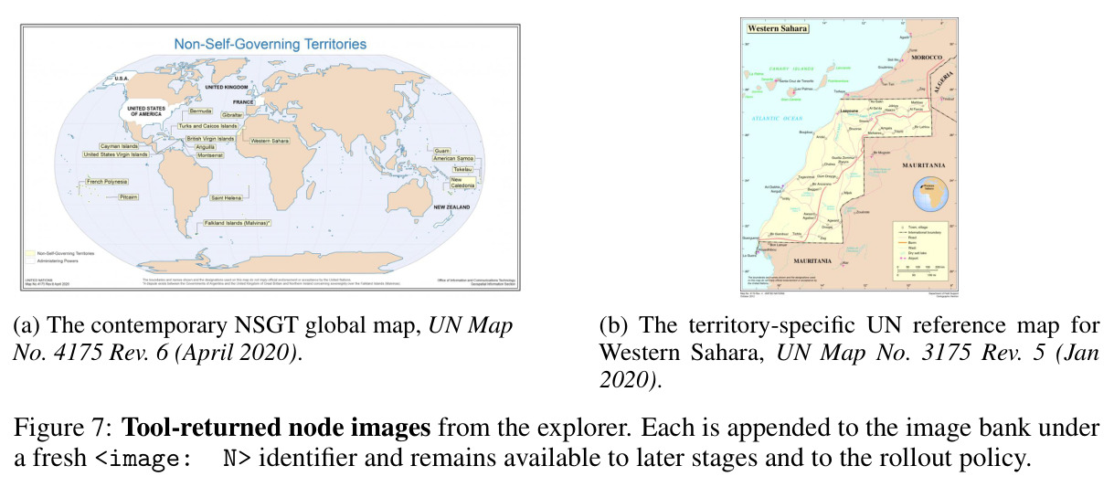 Tool-returned node images from the explorer. Each is appended to the image bank under a fresh <image: N> identifier and remains available to later stages and to the rollout policy.