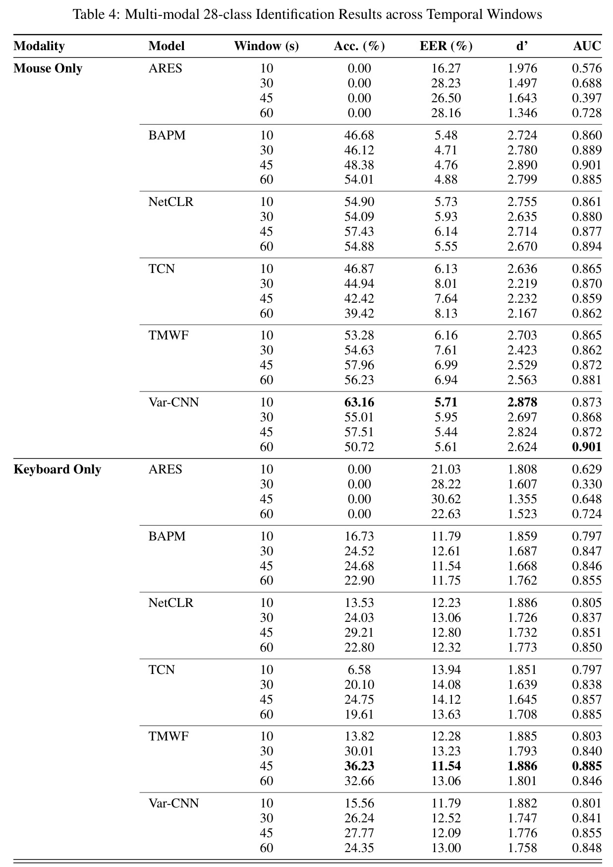table_4.jpg