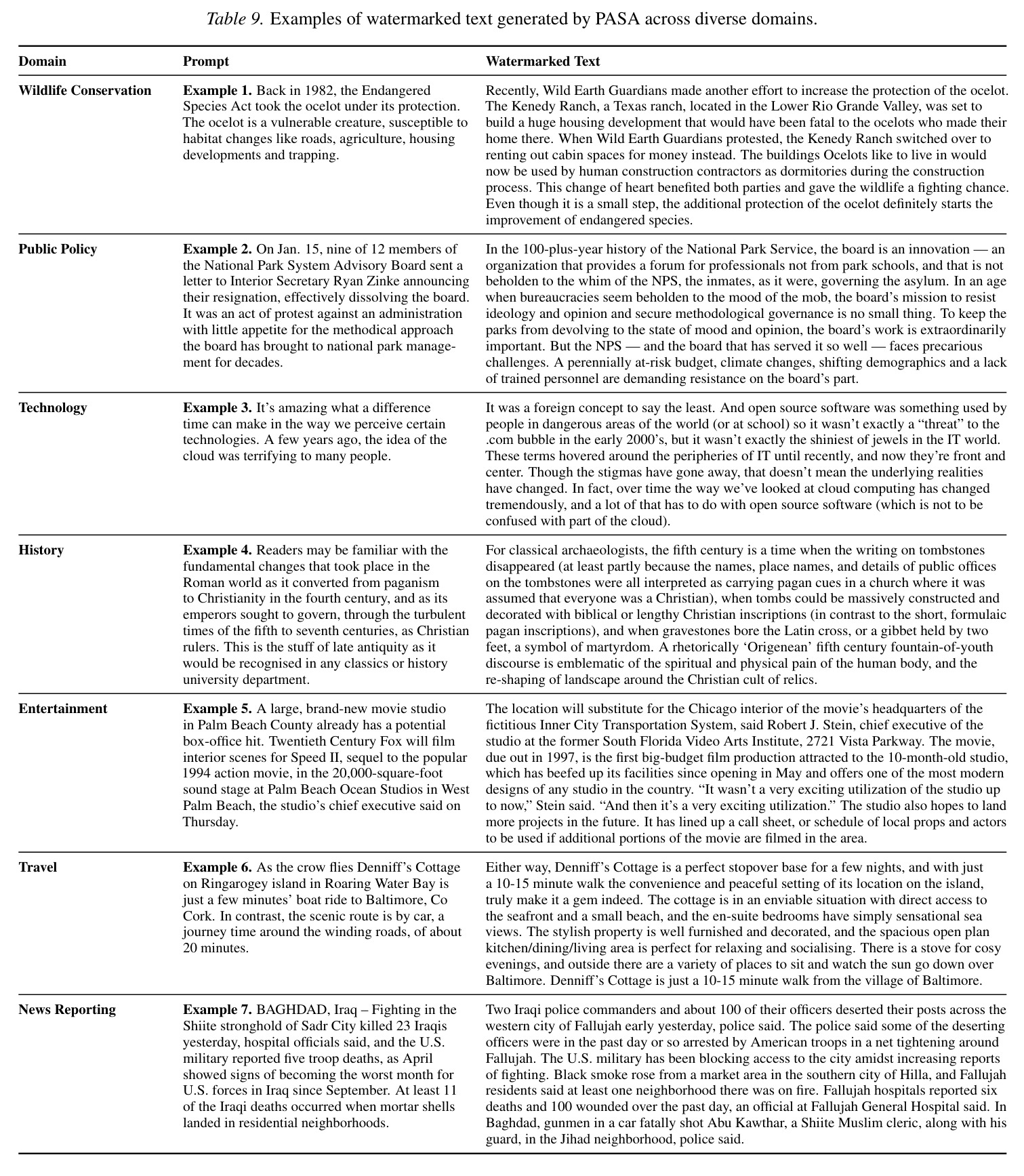 Examples of watermarked text generated by PASA across diverse domains.