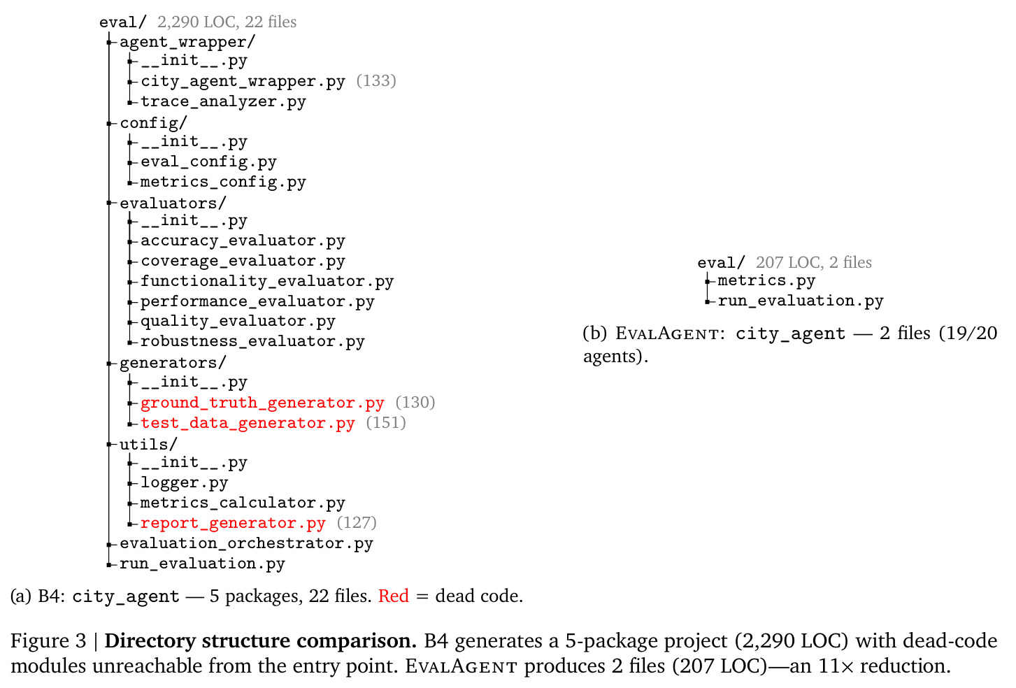 figure_3.jpg