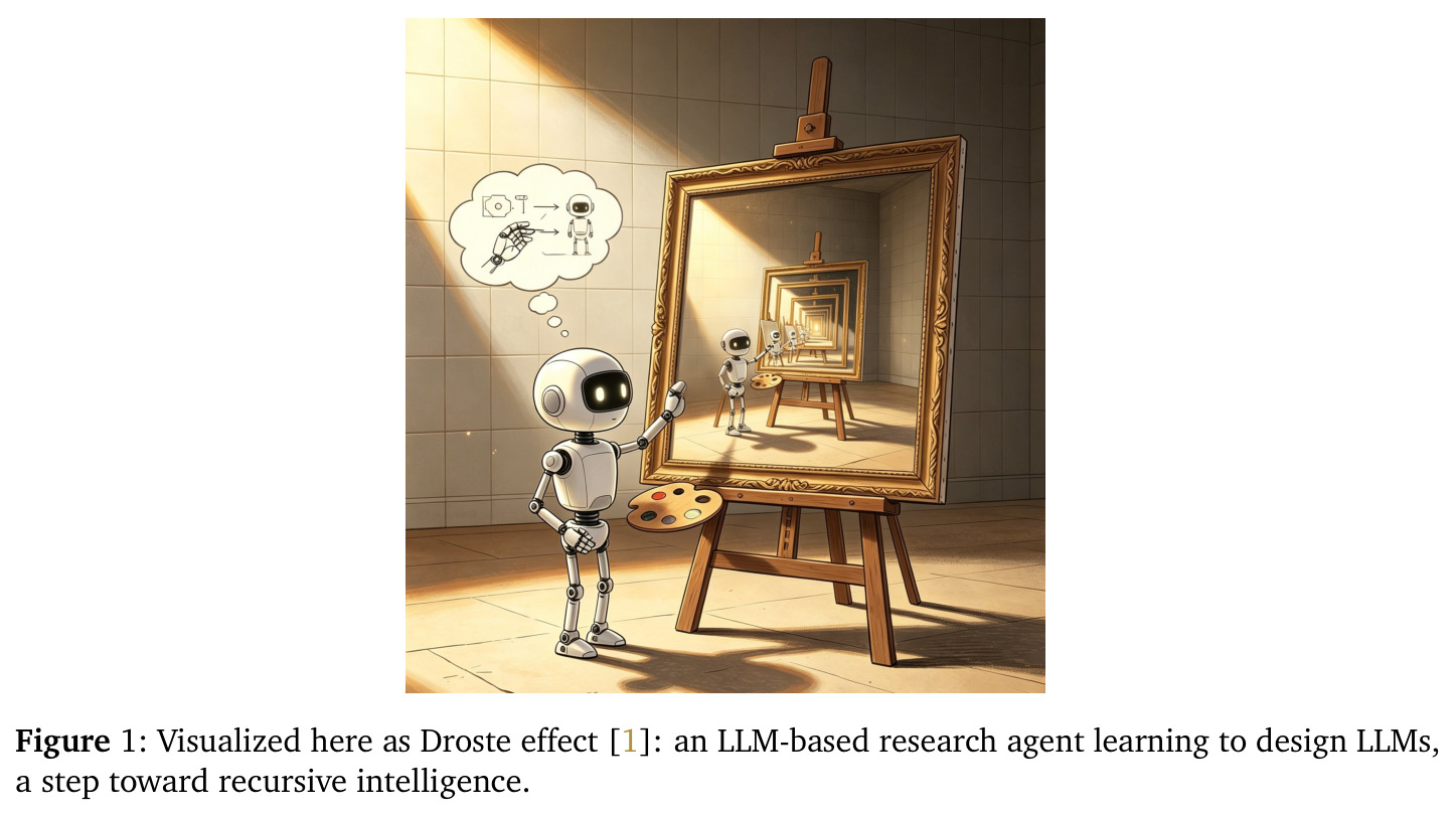 Droste effect 可视化：一个基于 LLM 的研究型智能体学习设计 LLM，是迈向递归智能的一步