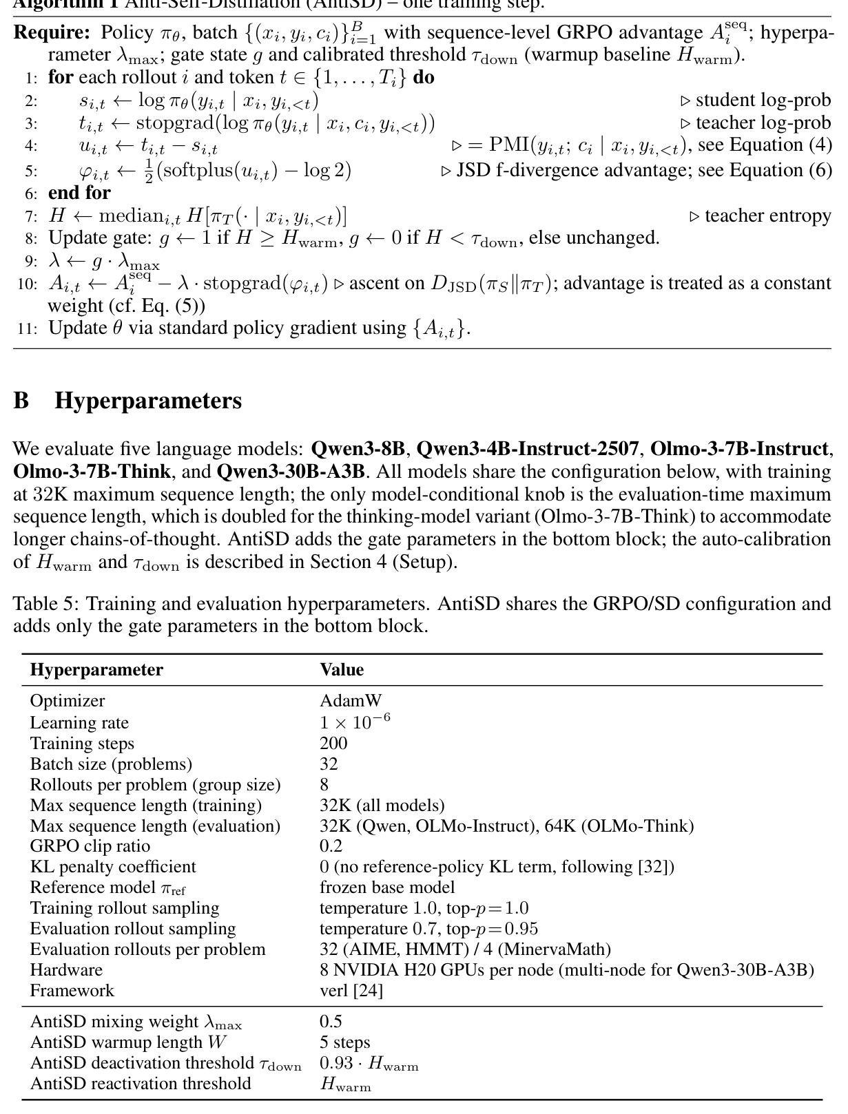Qwen3-8B在代码推理（HumanEval+/MBPP+）上的AntiSD vs GRPO对比