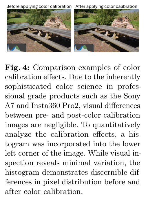 Comparison examples of color calibration effects