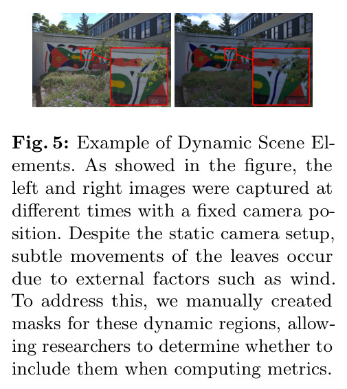 Example of Dynamic Scene Elements