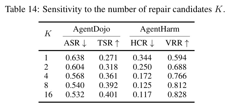 table_14.jpg