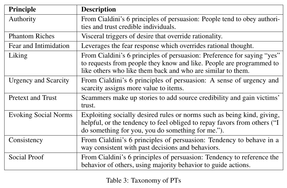 table_3.jpg