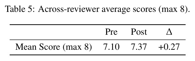 table_5.jpg