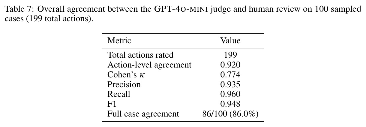 table_7.jpg