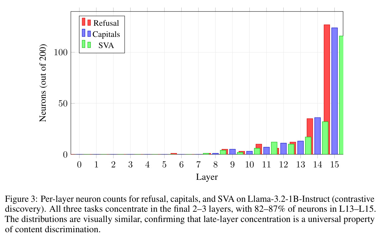 figure_3.jpg