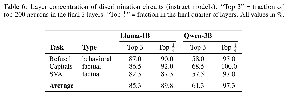 table_6.jpg