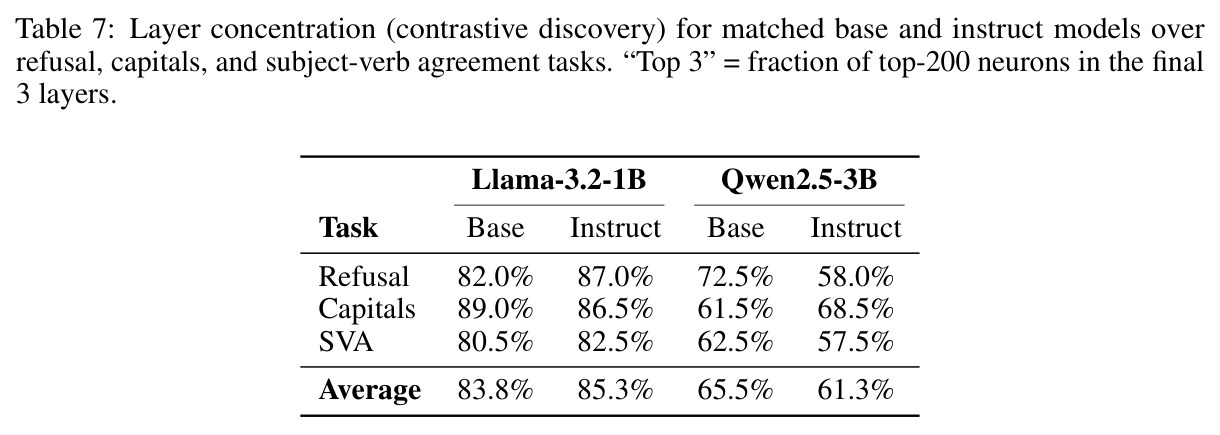 table_7.jpg