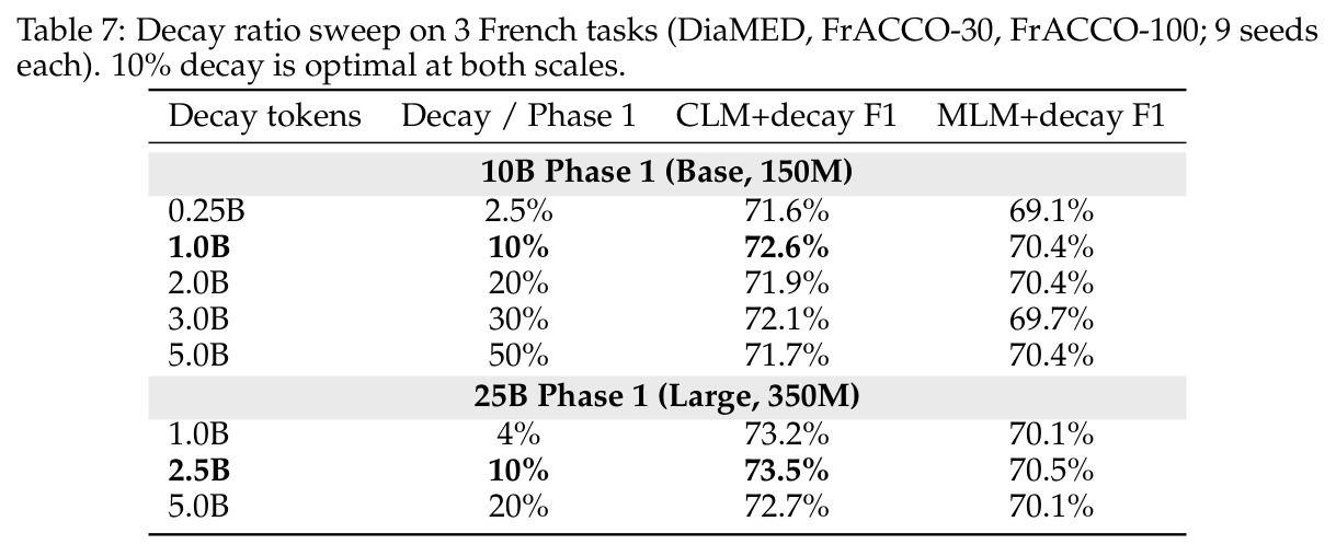 table_7.jpg