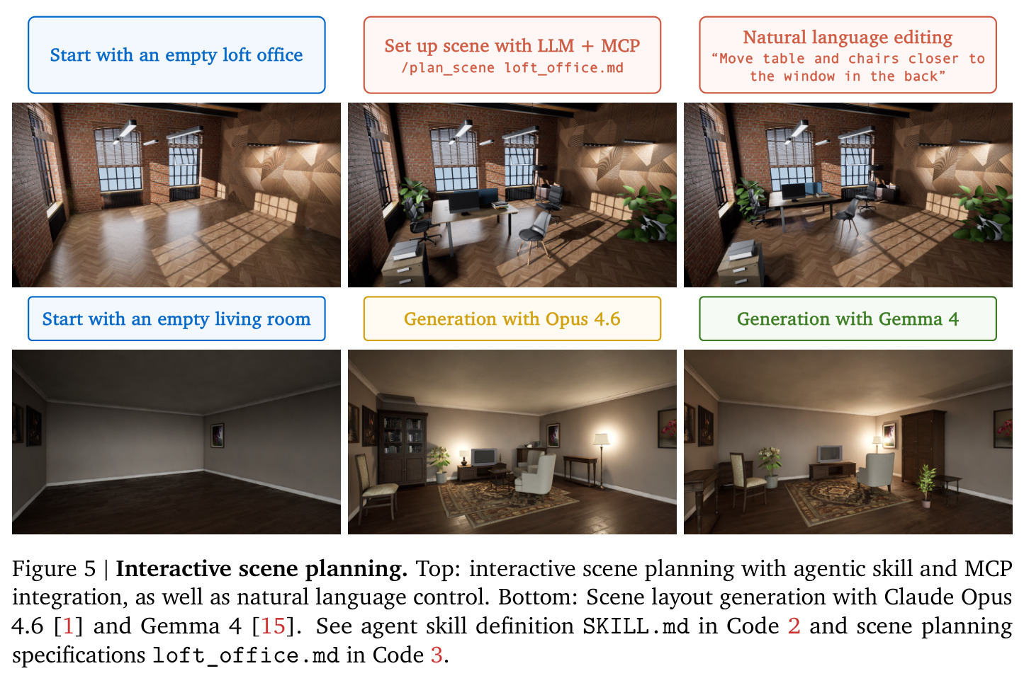 Interactive scene planning.