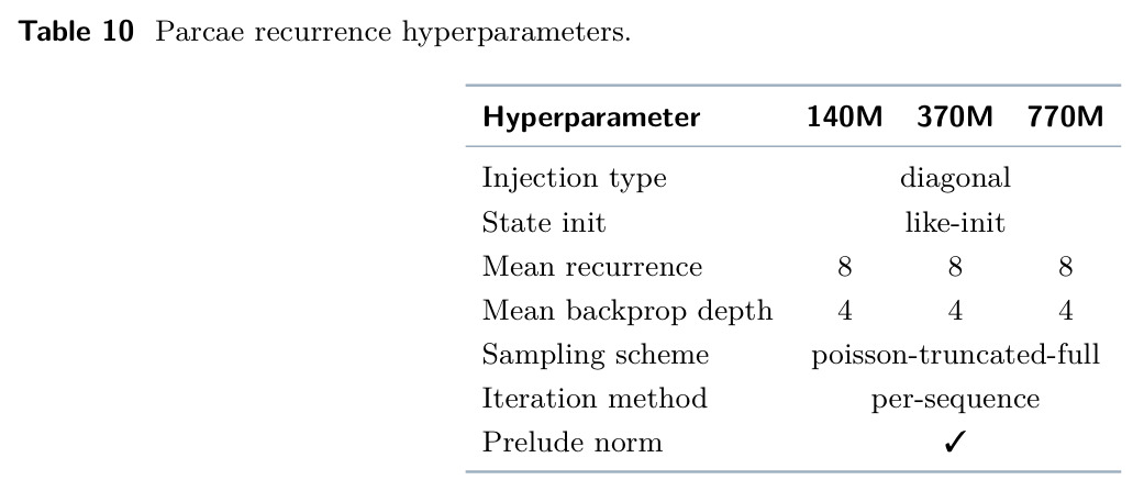 table_10.jpg