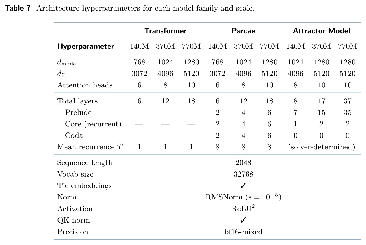 table_7.jpg