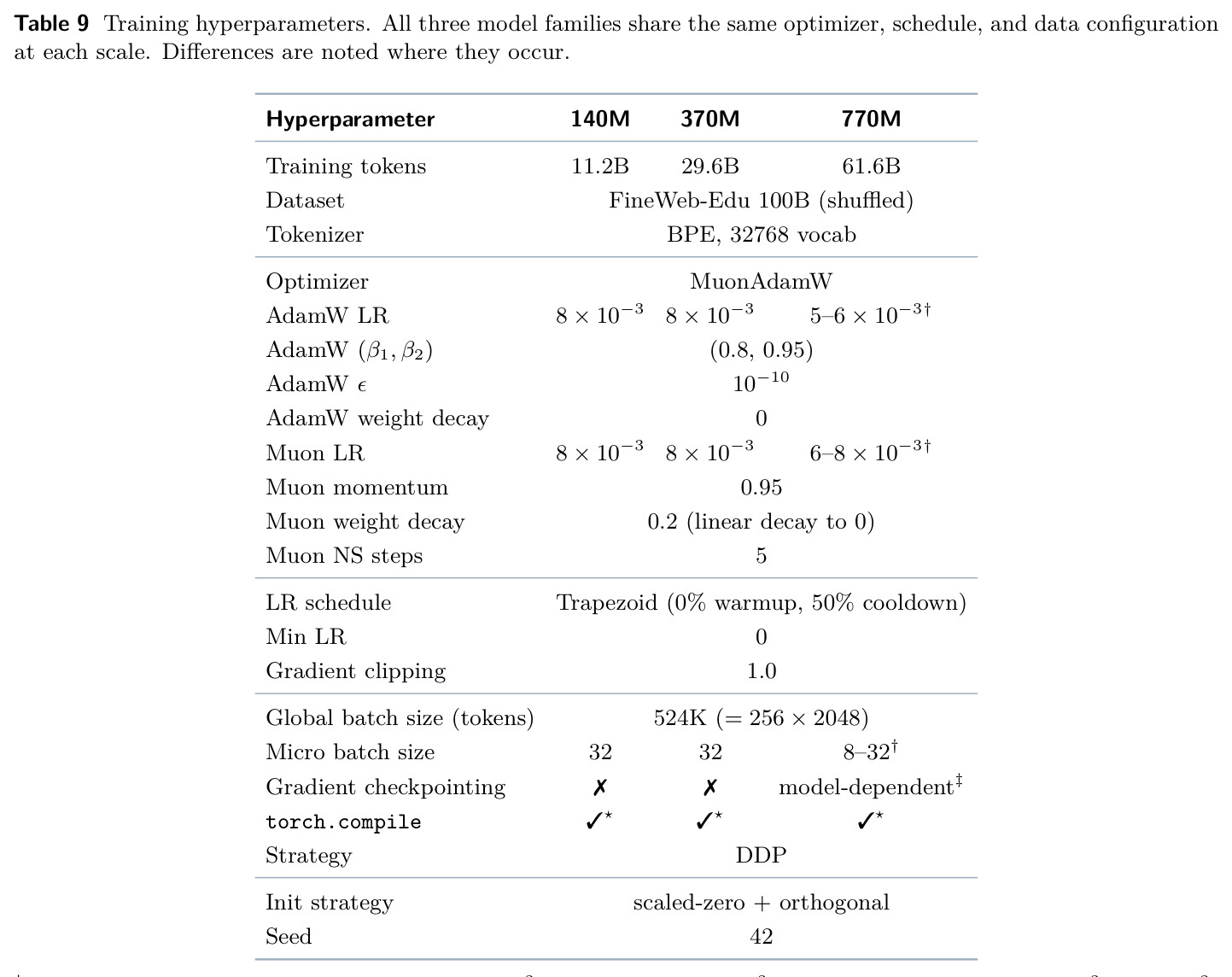 table_9.jpg
