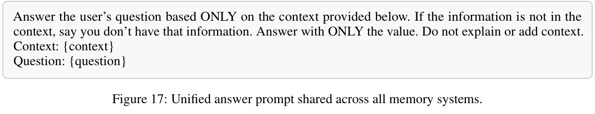 State of two failing systems (Graphiti, Karpathy Wiki) and the closure case (MD-flat × Opus 4.7) on episode sw_033, traced across encoding, maintenance, and retrieval.