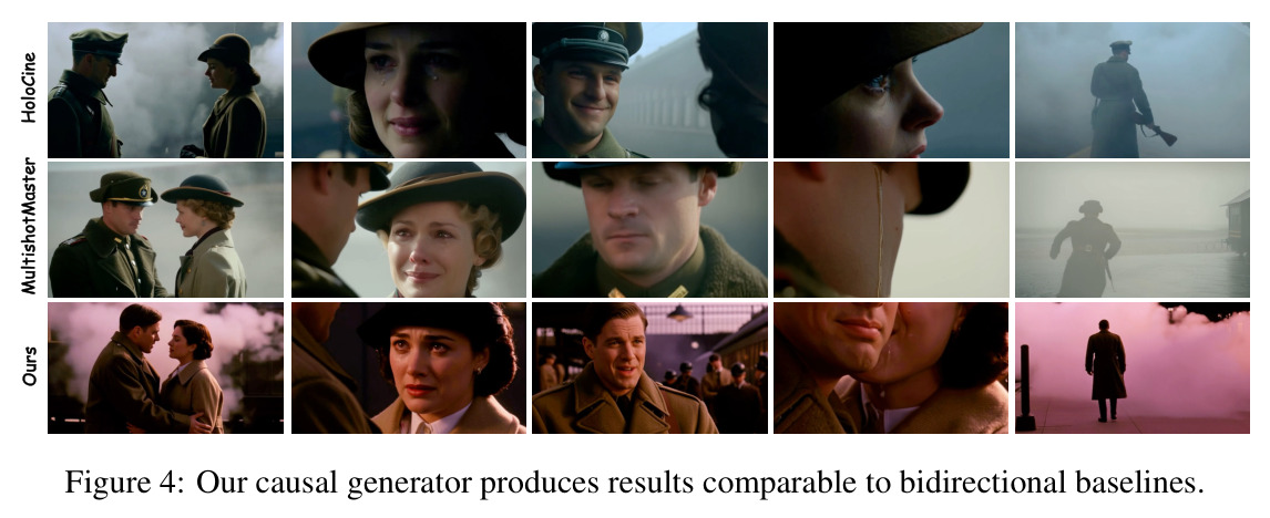 Our causal generator produces results comparable to bidirectional baselines.