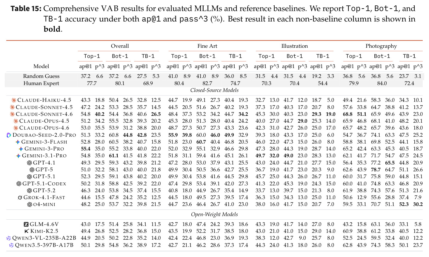 table_15.jpg