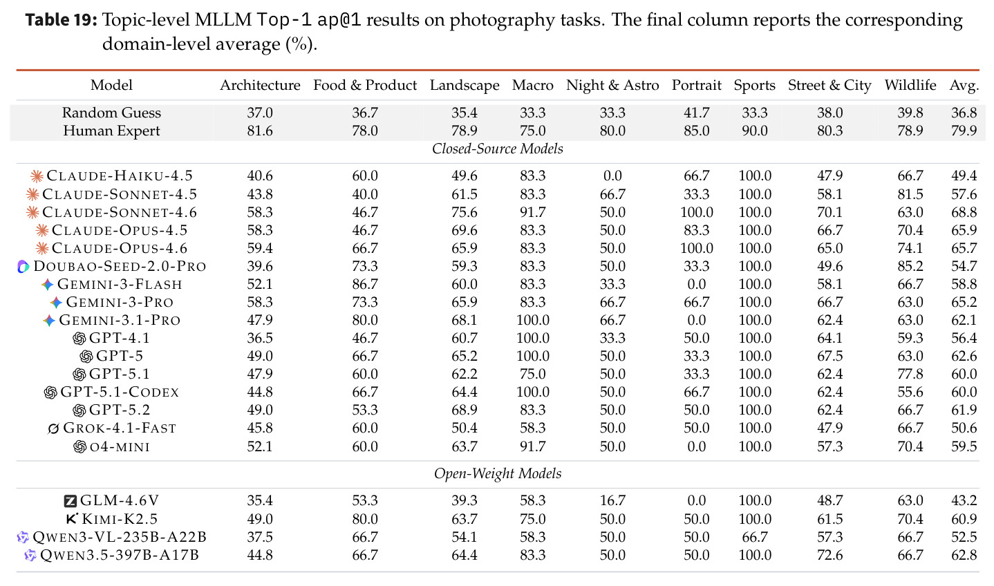 table_19.jpg