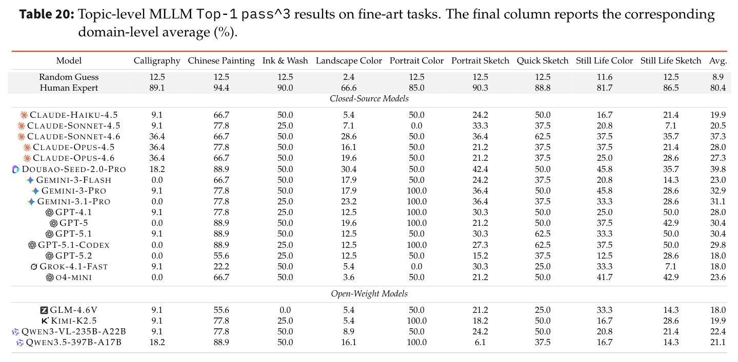 table_20.jpg