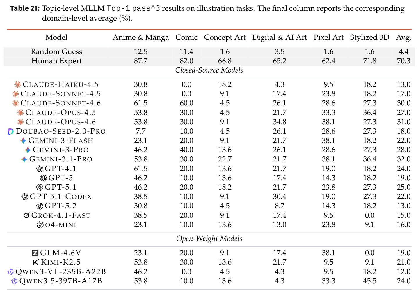 table_21.jpg
