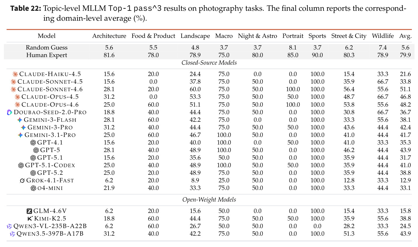 table_22.jpg