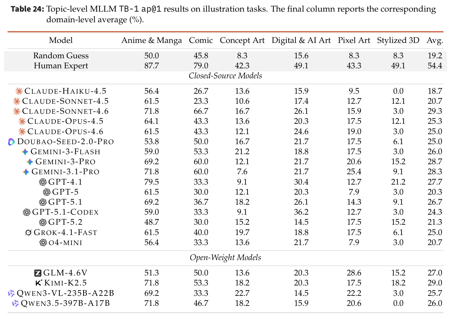 table_24.jpg