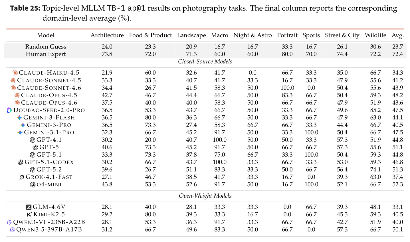 table_25.jpg