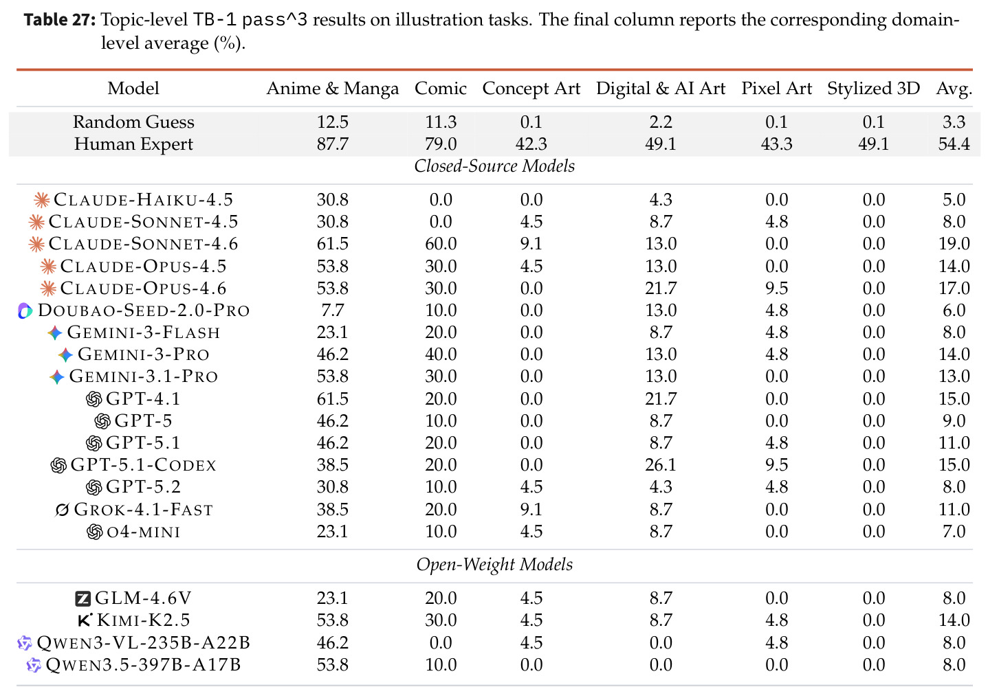 table_27.jpg