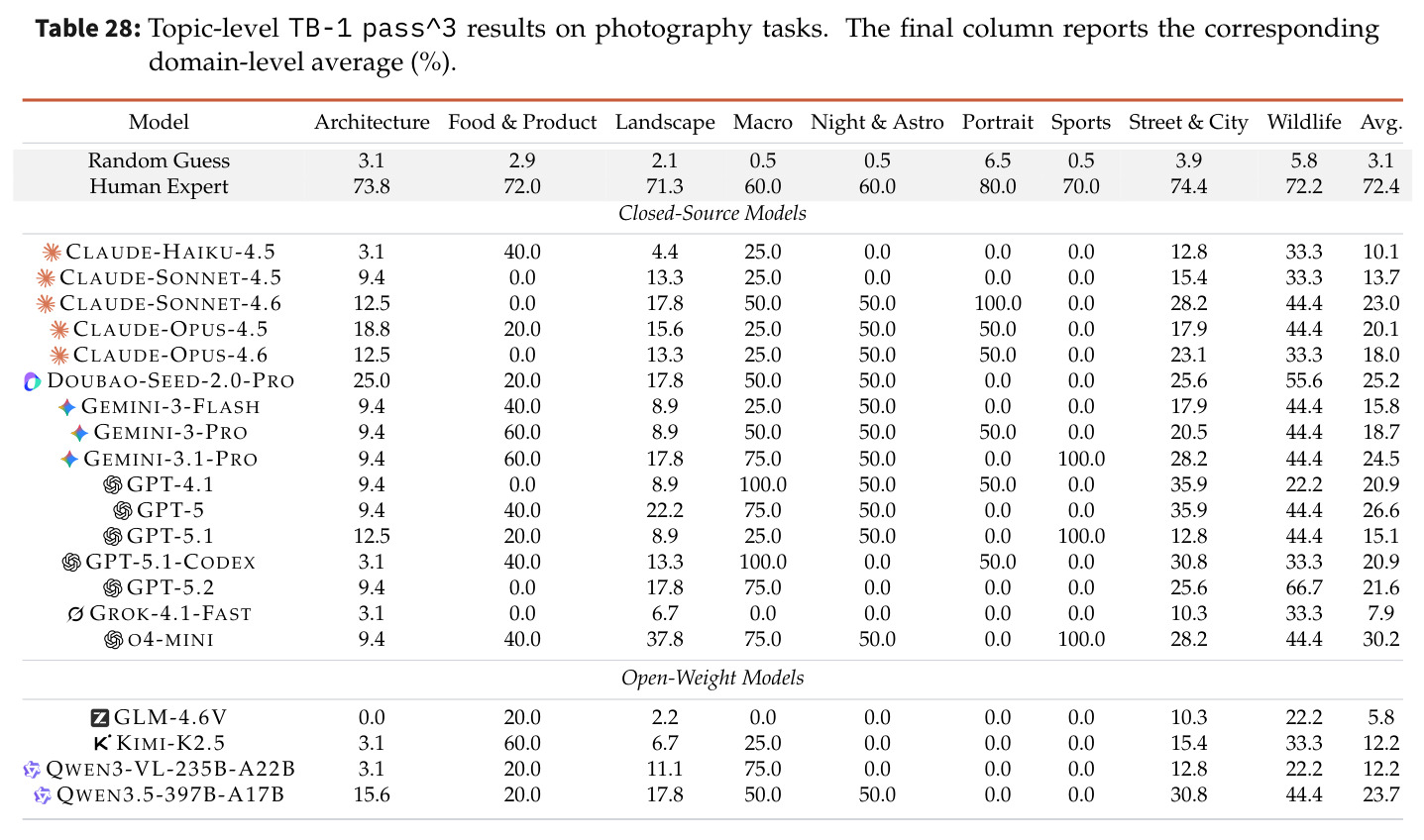 table_28.jpg