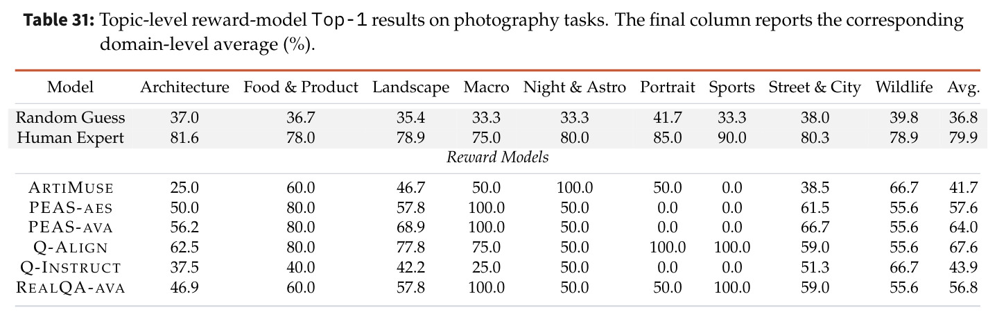 table_31.jpg