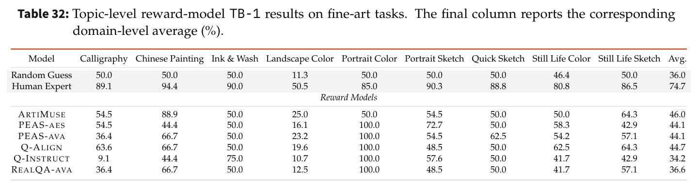 table_32.jpg