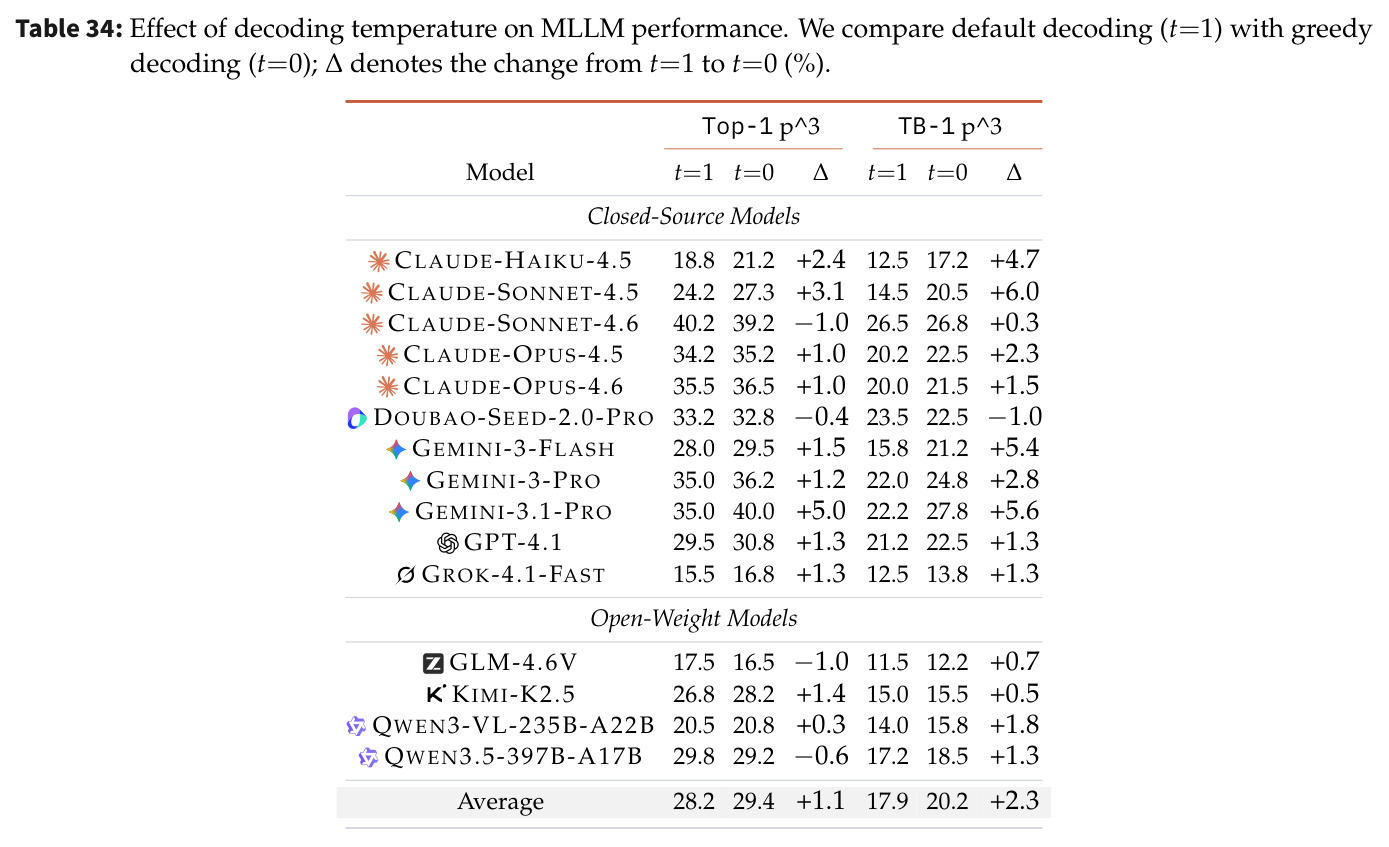 table_34.jpg