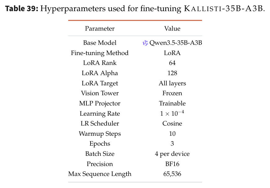 table_39.jpg