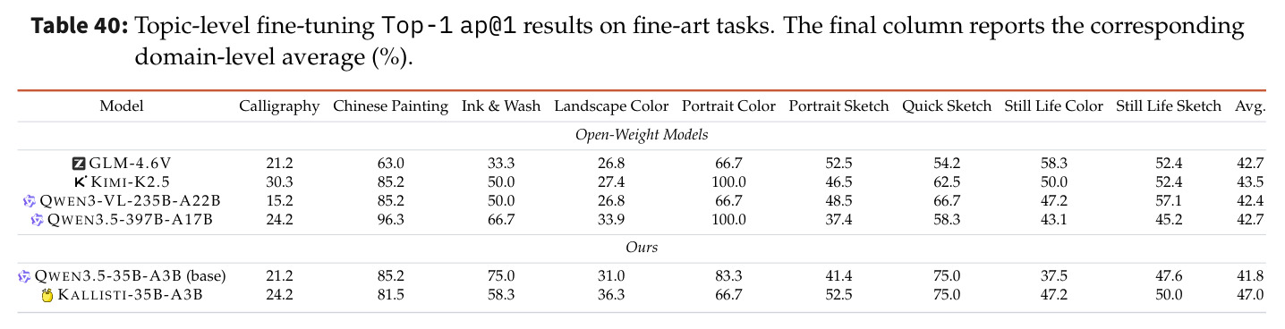 table_40.jpg