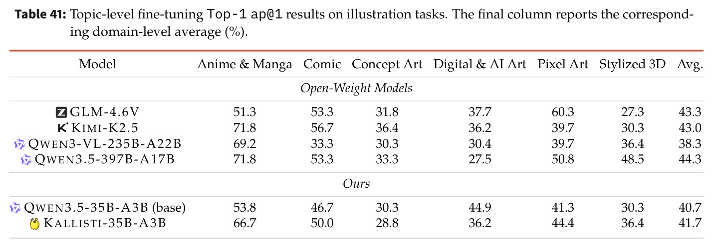 table_41.jpg