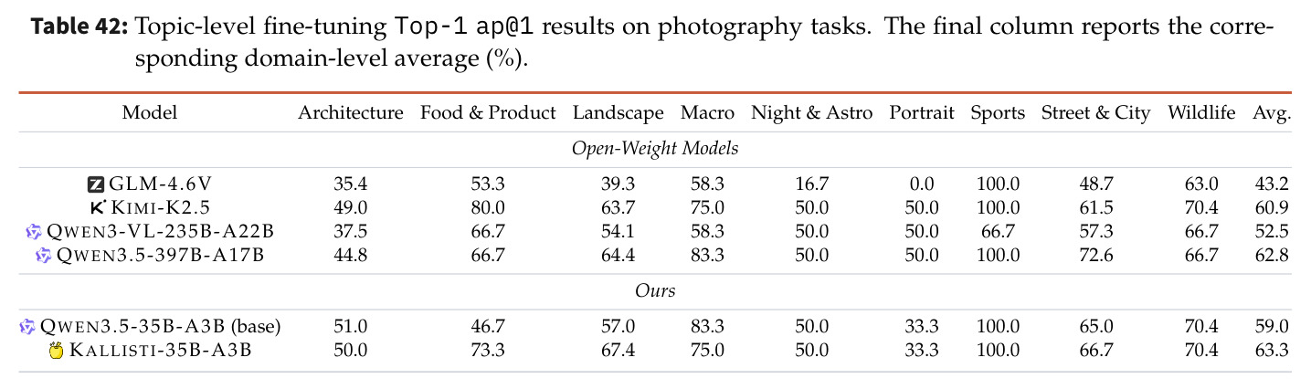 table_42.jpg