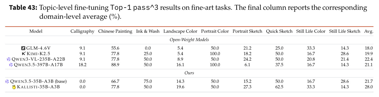 table_43.jpg
