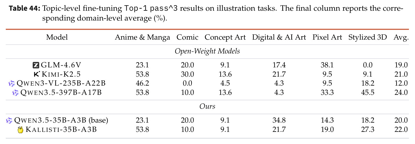 table_44.jpg