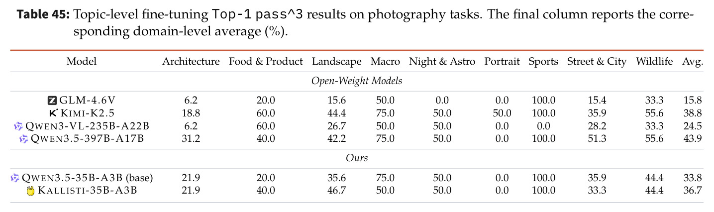 table_45.jpg