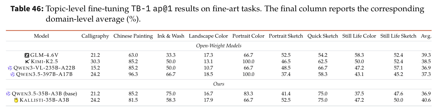 table_46.jpg