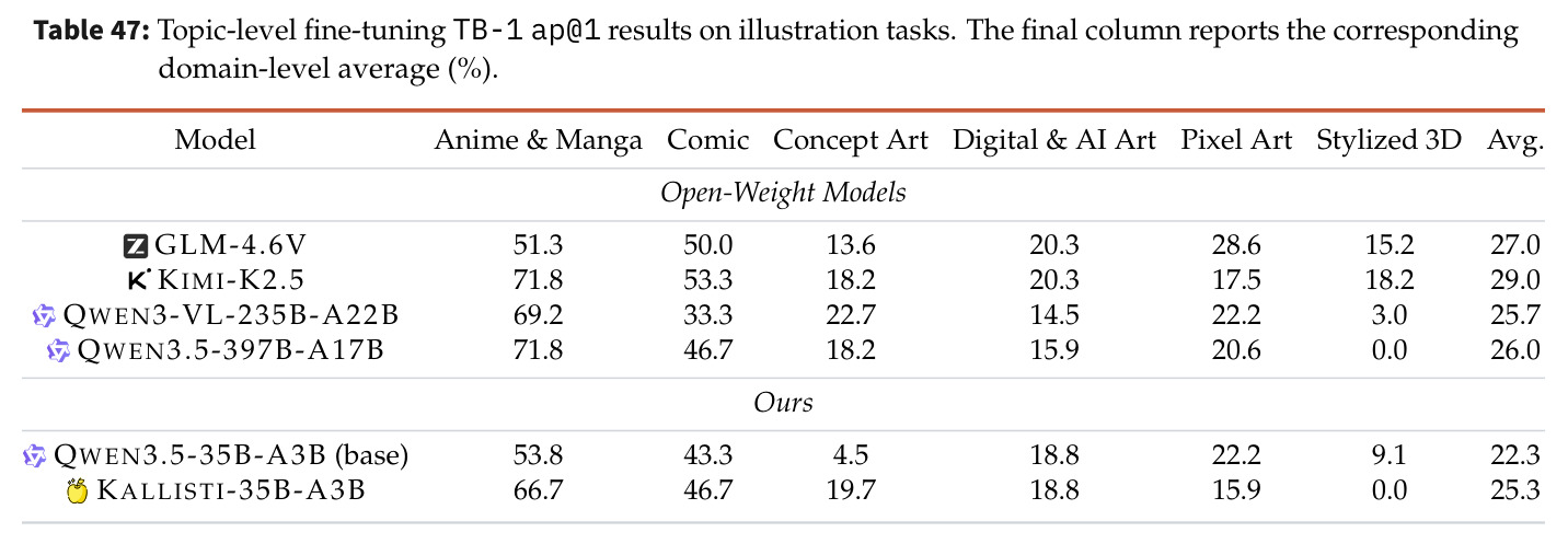 table_47.jpg